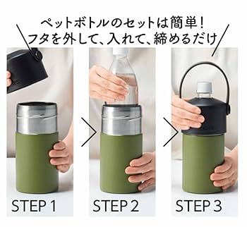 新品　LOOK　650ml ドリンクボトル　2本セット　クリア　② Amazon | ボトル 水筒 スポーツ用水筒 650Ml エアアップ